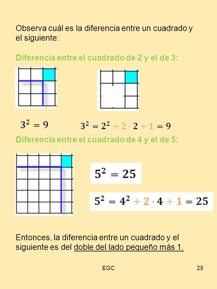 Observa cuál es la diferencia entre un cuadrado y el siguiente: