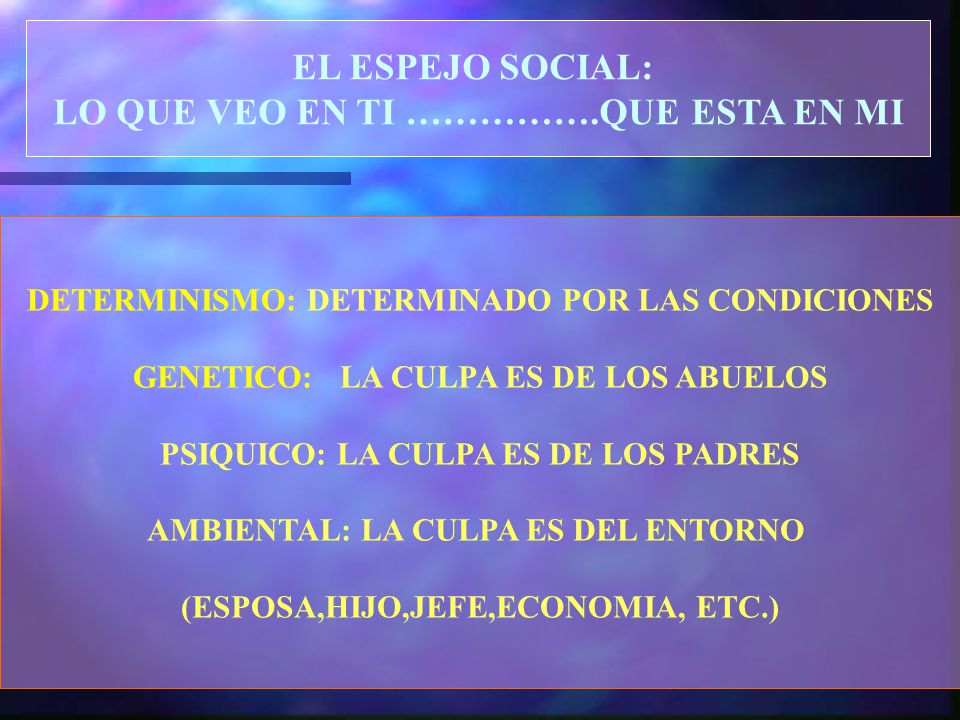 EL ESPEJO SOCIAL: LO QUE VEO EN TI …………….QUE ESTA EN MI