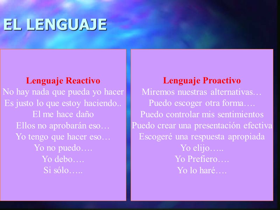 EL LENGUAJE Lenguaje Reactivo No hay nada que pueda yo hacer
