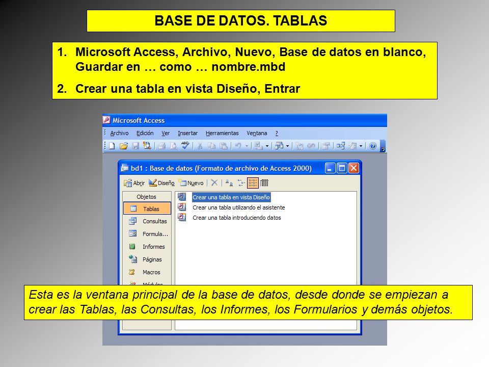 BASE DE DATOS. TABLAS Microsoft Access, Archivo, Nuevo, Base de datos en blanco, Guardar en … como … nombre.mbd.
