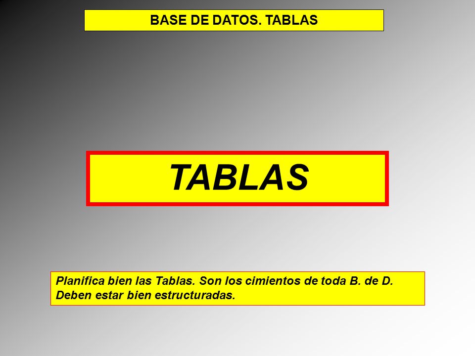 TABLAS BASE DE DATOS. TABLAS