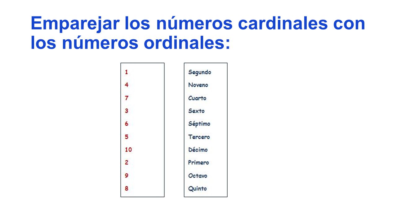 Emparejar los números cardinales con los números ordinales:
