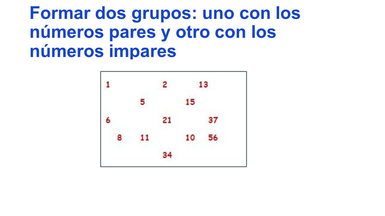 Formar dos grupos: uno con los números pares y otro con los números impares