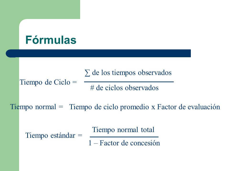 Fórmulas ∑ de los tiempos observados Tiempo de Ciclo =