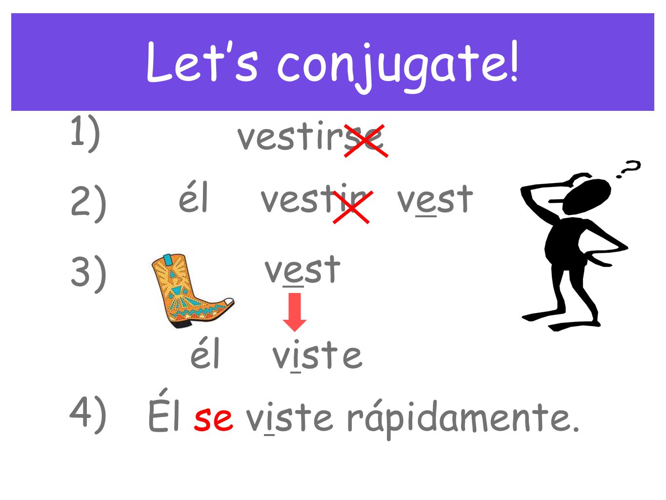 Let’s conjugate! 1) 2) 3) 4) vestirse él vestir vest vest él vist e