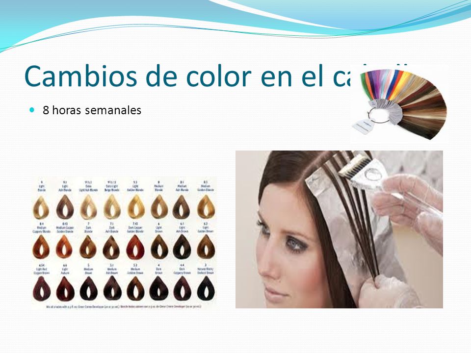 Cambios de color en el cabello