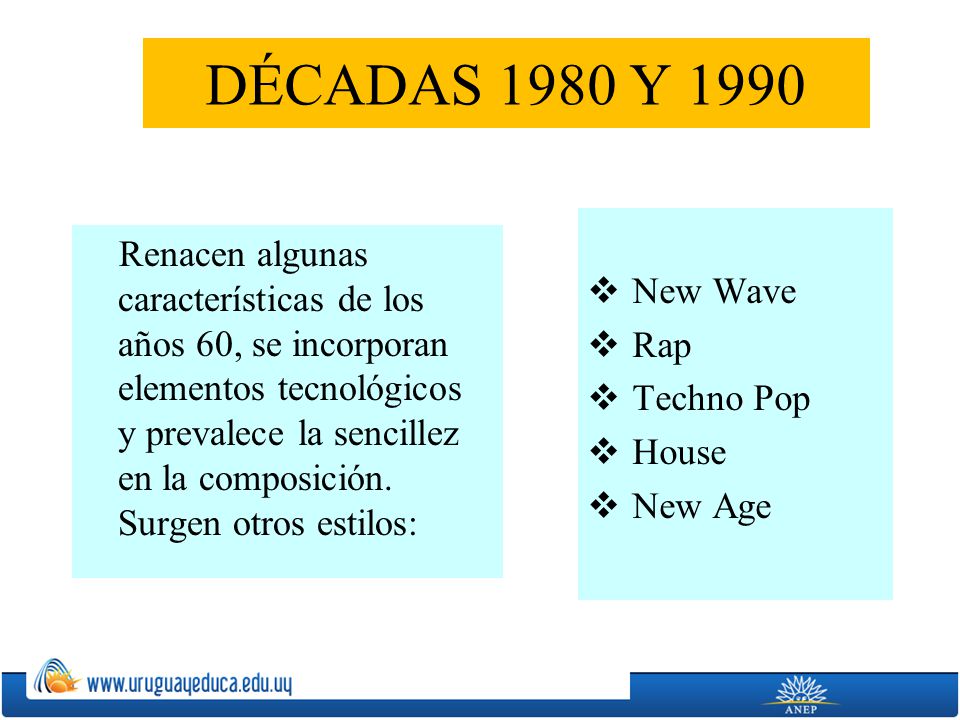 DÉCADAS 1980 Y 1990 New Wave. Rap. Techno Pop. House. New Age.