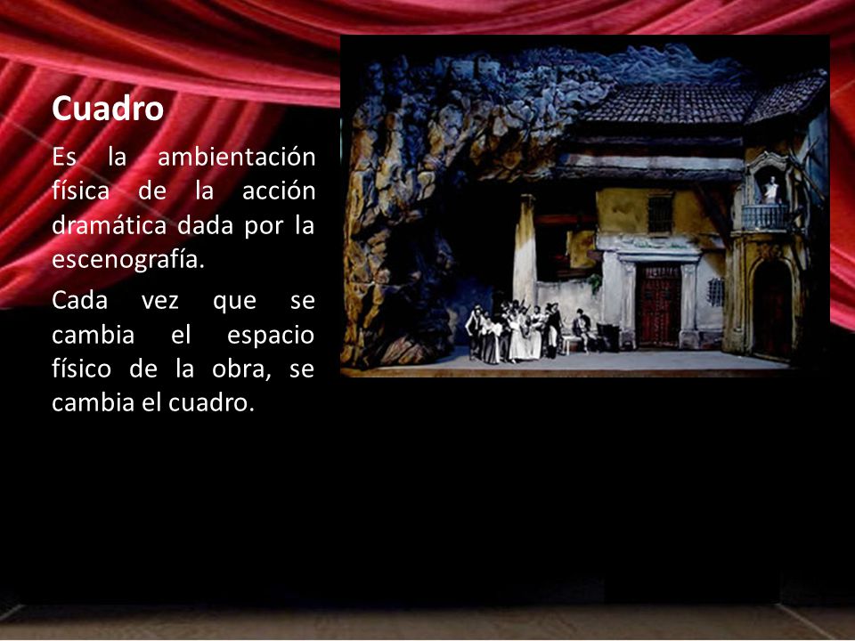Cuadro Es la ambientación física de la acción dramática dada por la escenografía.