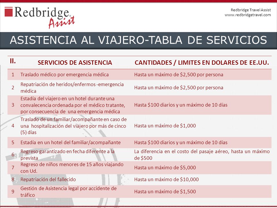 SERVICIOS DE ASISTENCIA CANTIDADES / LIMITES EN DOLARES DE EE.UU.