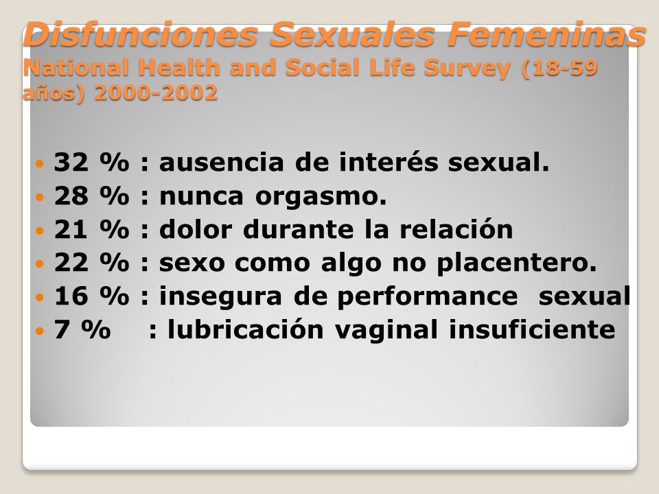 Disfunciones Sexuales Femeninas National Health and Social Life Survey (18-59 años)