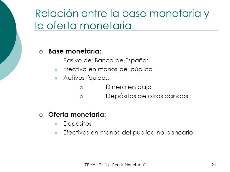Relación entre la base monetaria y la oferta monetaria