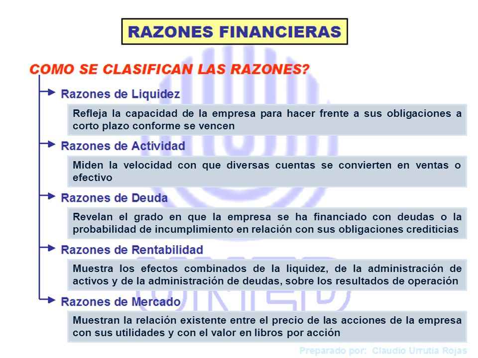 Refleja la capacidad de la empresa para hacer frente a sus obligaciones a corto plazo conforme se vencen