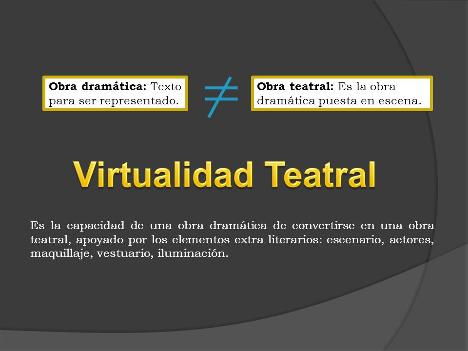 Virtualidad Teatral Obra dramática: Texto para ser representado.