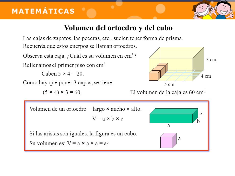 Volumen del ortoedro y del cubo