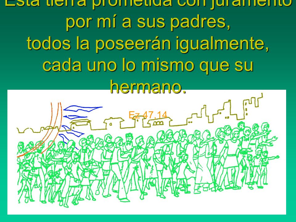 Esta tierra prometida con juramento por mí a sus padres, todos la poseerán igualmente, cada uno lo mismo que su hermano.