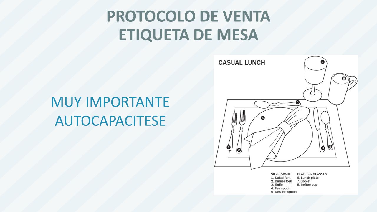PROTOCOLO DE VENTA ETIQUETA DE MESA