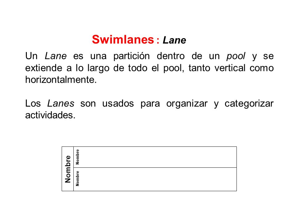 Swimlanes : Lane Un Lane es una partición dentro de un pool y se extiende a lo largo de todo el pool, tanto vertical como horizontalmente.