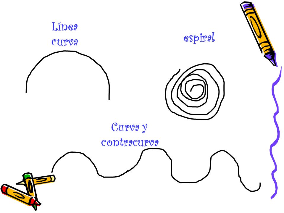 Línea curva espiral Curva y contracurva