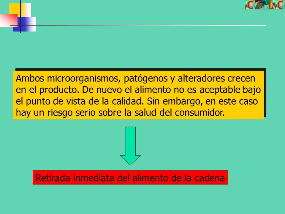 Ambos microorganismos, patógenos y alteradores crecen en el producto