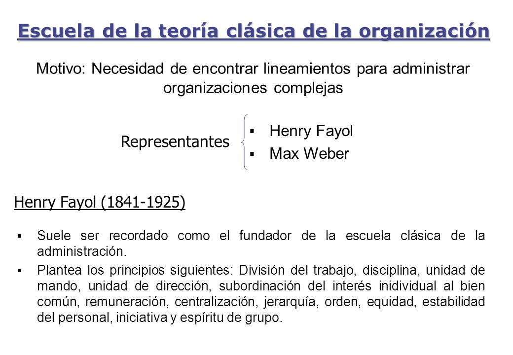 Escuela de la teoría clásica de la organización