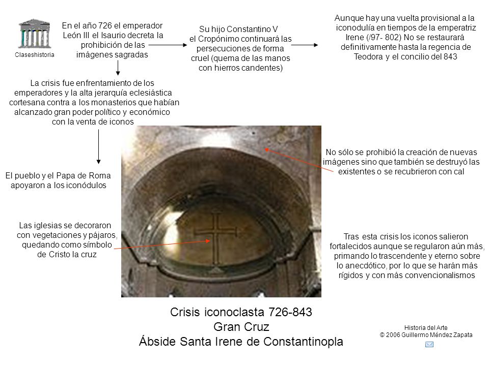 Ábside Santa Irene de Constantinopla