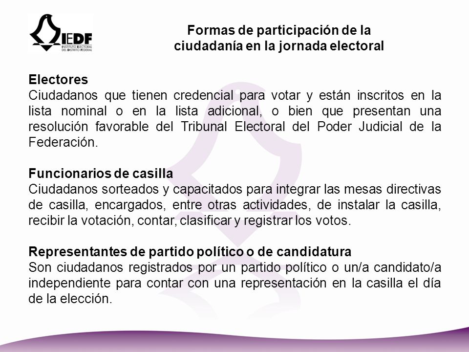 Formas de participación de la ciudadanía en la jornada electoral