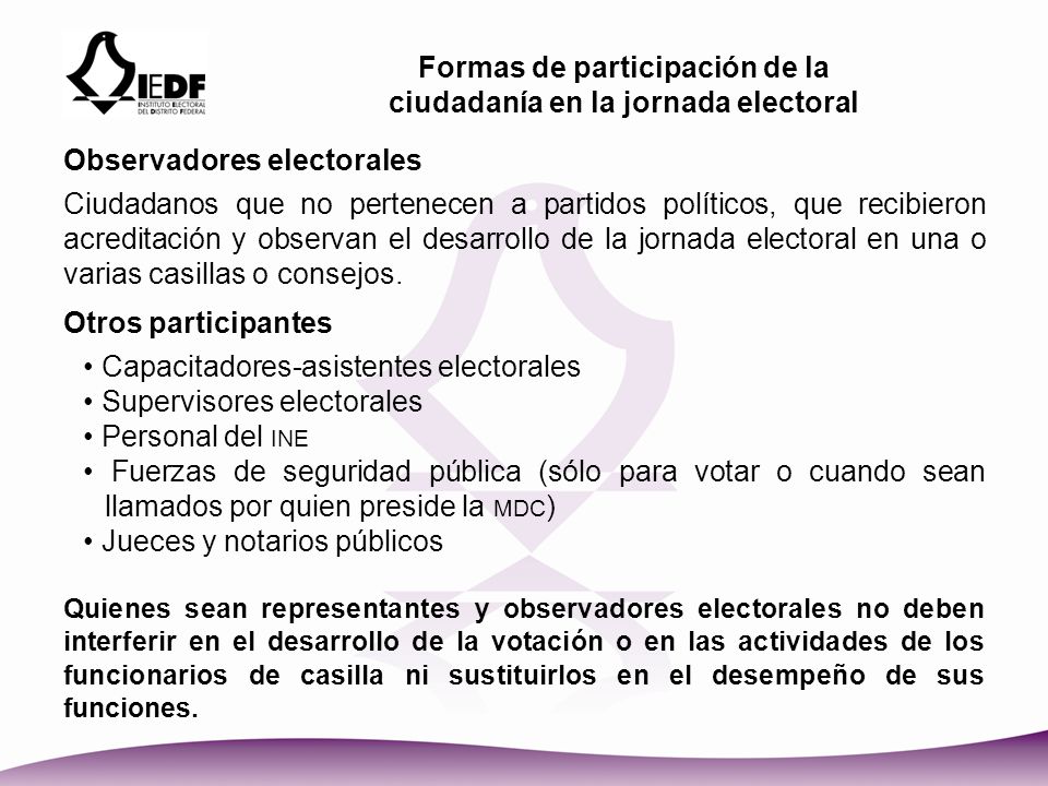Formas de participación de la ciudadanía en la jornada electoral