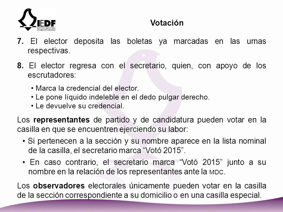 Votación 7. El elector deposita las boletas ya marcadas en las urnas respectivas.