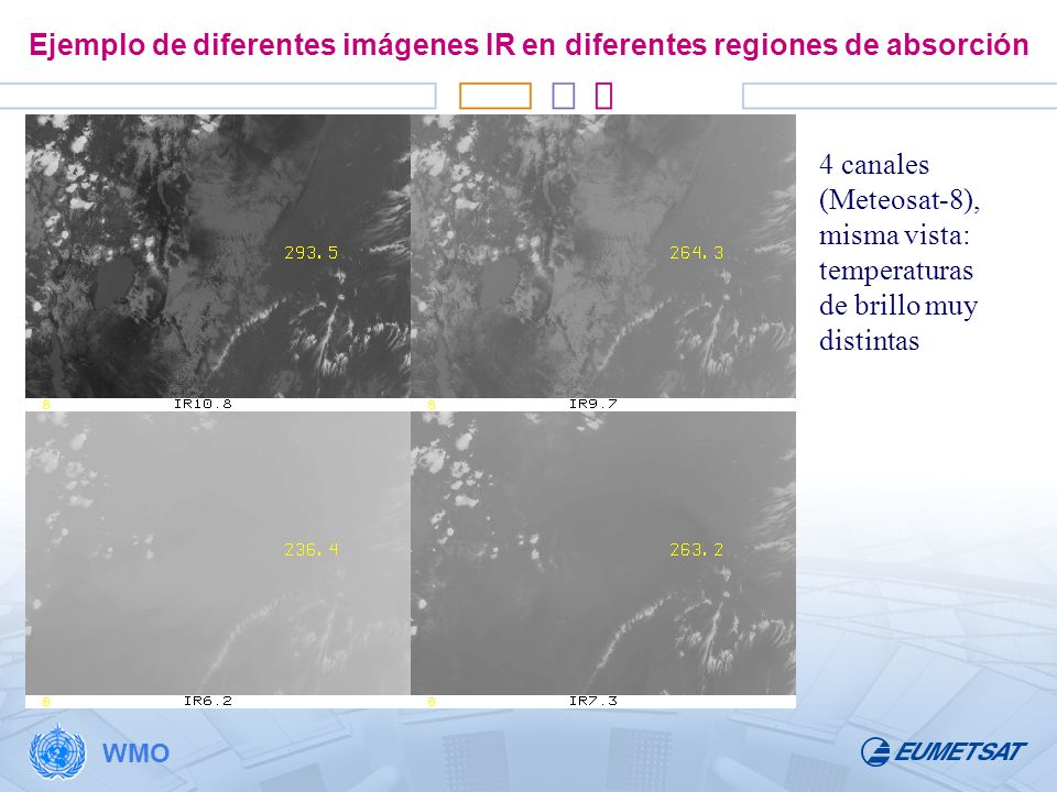 Ejemplo de diferentes imágenes IR en diferentes regiones de absorción