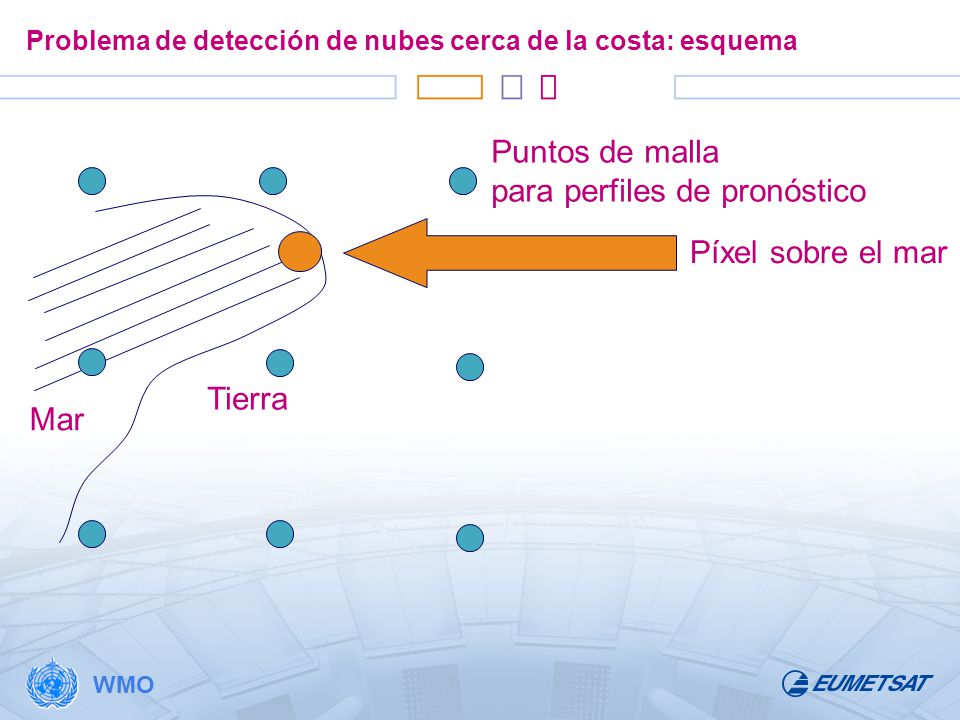 Problema de detección de nubes cerca de la costa: esquema