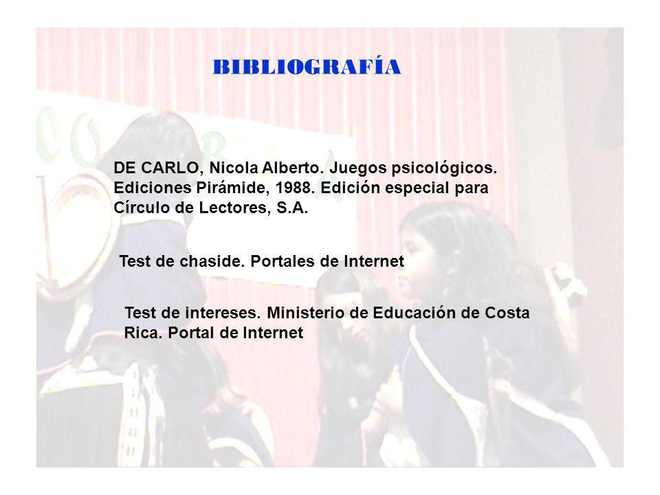 BIBLIOGRAFÍA DE CARLO, Nicola Alberto. Juegos psicológicos. Ediciones Pirámide, Edición especial para Círculo de Lectores, S.A.