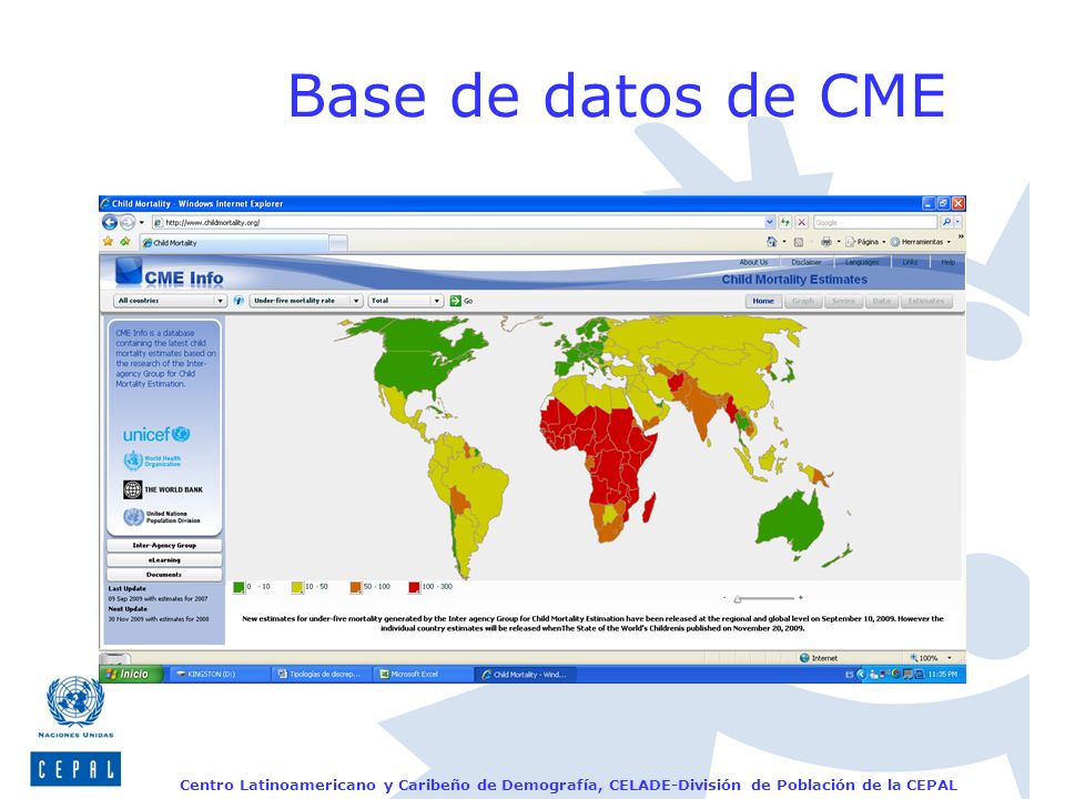 Base de datos de CME