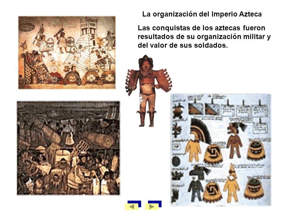 La organización del Imperio Azteca