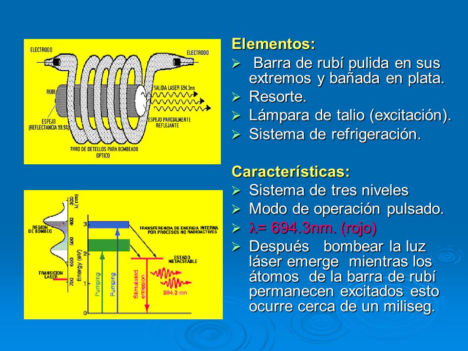 Elementos: Barra de rubí pulida en sus extremos y bañada en plata. Resorte. Lámpara de talio (excitación).