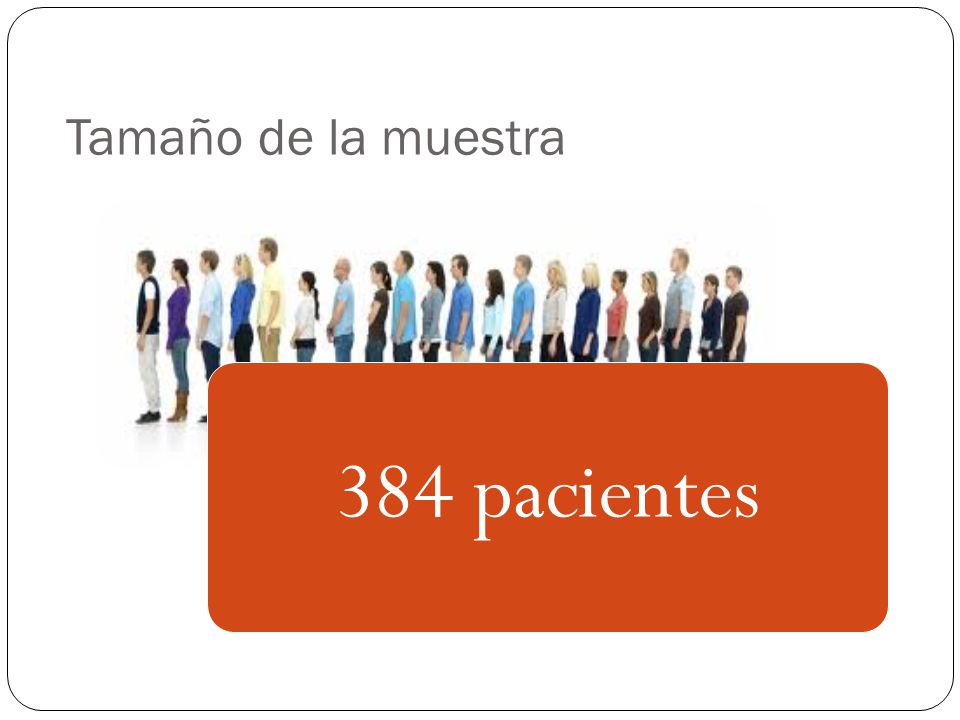 Tamaño de la muestra 384 pacientes