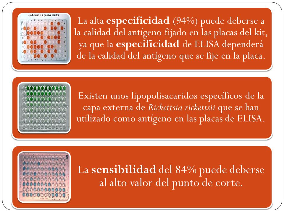 La alta especificidad (94%) puede deberse a la calidad del antígeno fijado en las placas del kit, ya que la especificidad de ELISA dependerá de la calidad del antígeno que se fije en la placa.