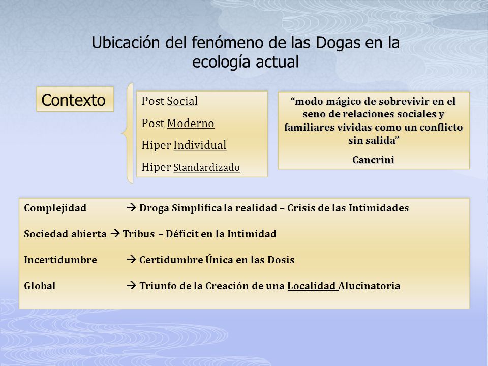 Ubicación del fenómeno de las Dogas en la ecología actual