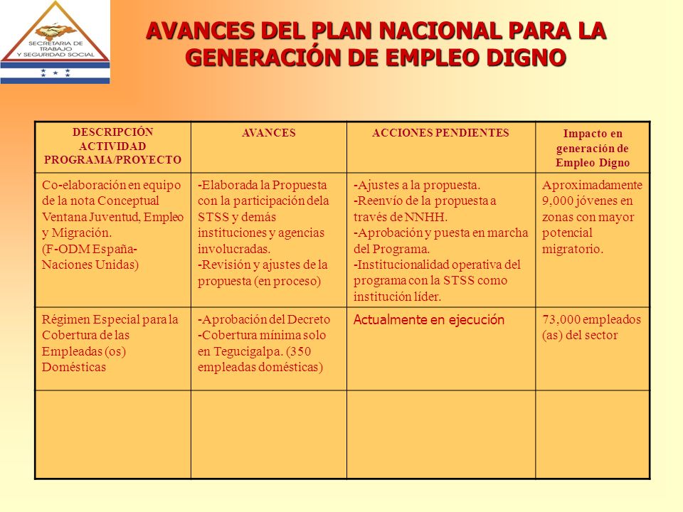 AVANCES DEL PLAN NACIONAL PARA LA GENERACIÓN DE EMPLEO DIGNO