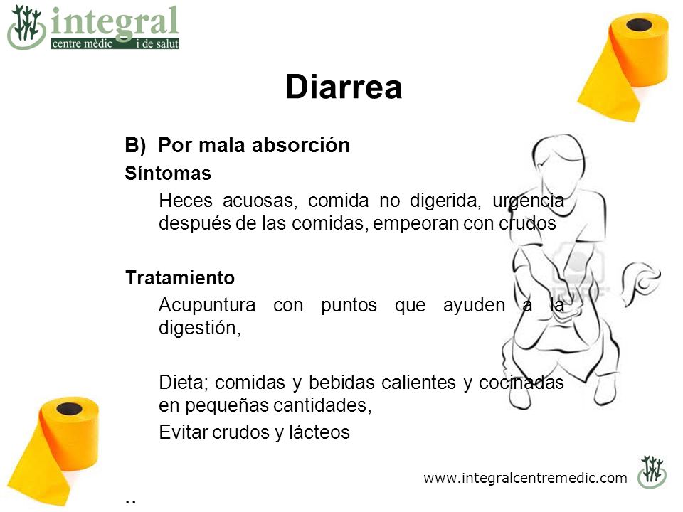 Diarrea .. S B) Por mala absorción Síntomas