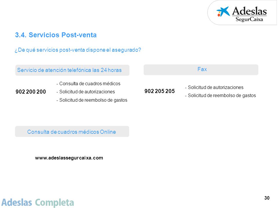 3.4. Servicios Post-venta ¿De qué servicios post-venta dispone el asegurado Servicio de atención telefónica las 24 horas.