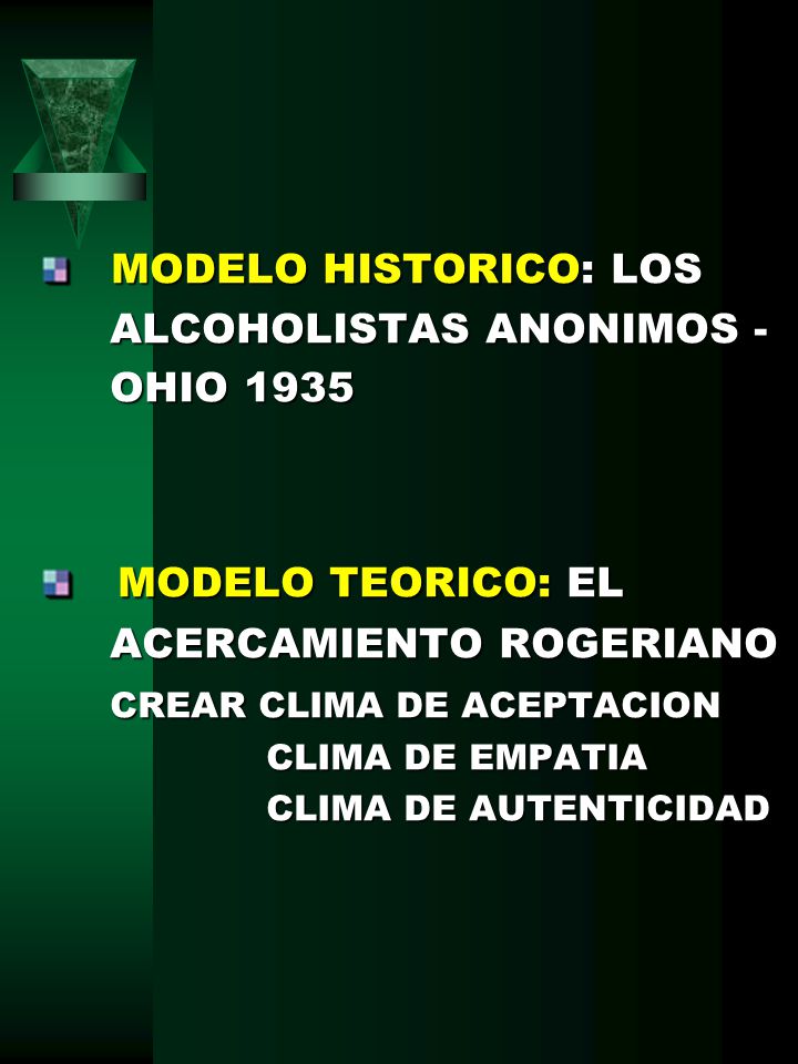 MODELO TEORICO: EL MODELO HISTORICO: LOS ALCOHOLISTAS ANONIMOS -