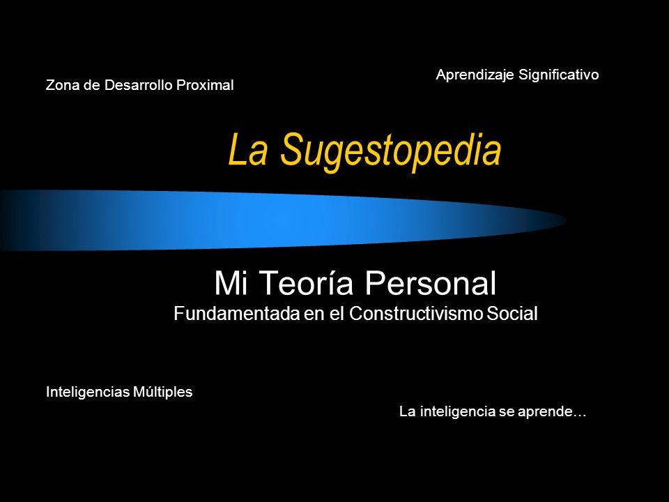 Mi Teoría Personal Fundamentada en el Constructivismo Social