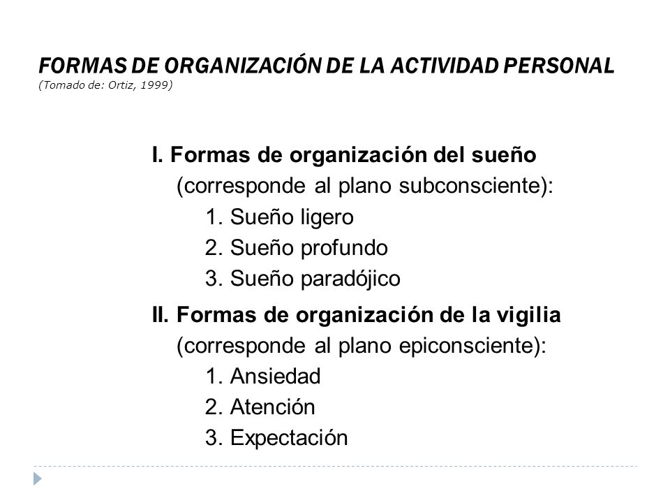 FORMAS DE ORGANIZACIÓN DE LA ACTIVIDAD PERSONAL (Tomado de: Ortiz, 1999)