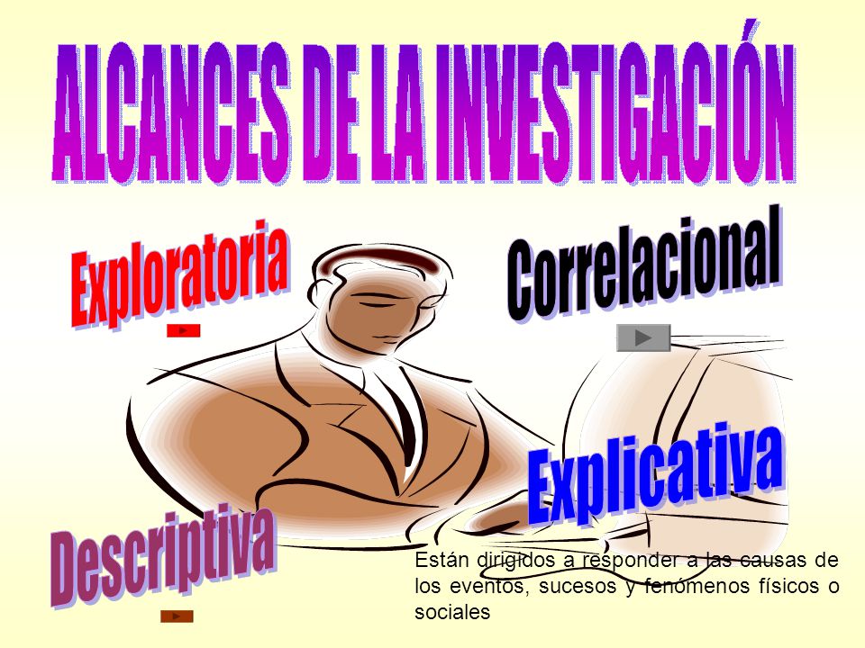 Están dirigidos a responder a las causas de los eventos, sucesos y fenómenos físicos o sociales