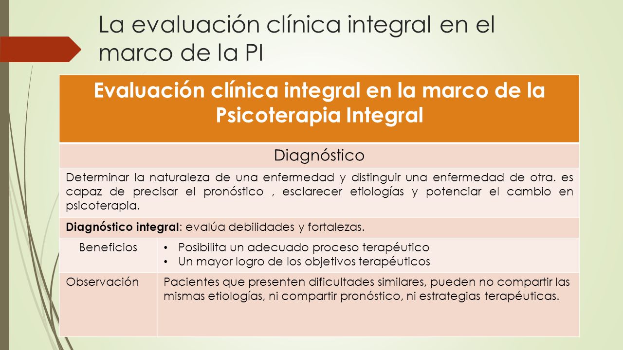 Evaluación clínica integral en la marco de la Psicoterapia Integral