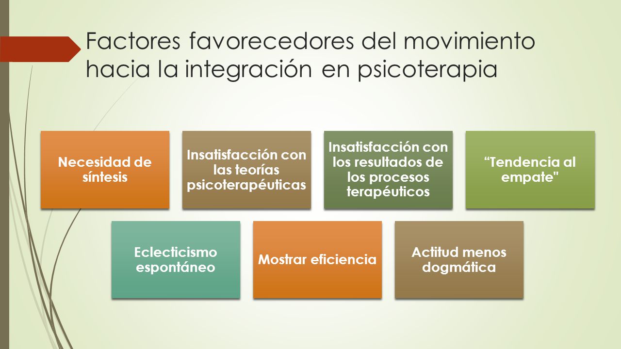Factores favorecedores del movimiento hacia la integración en psicoterapia