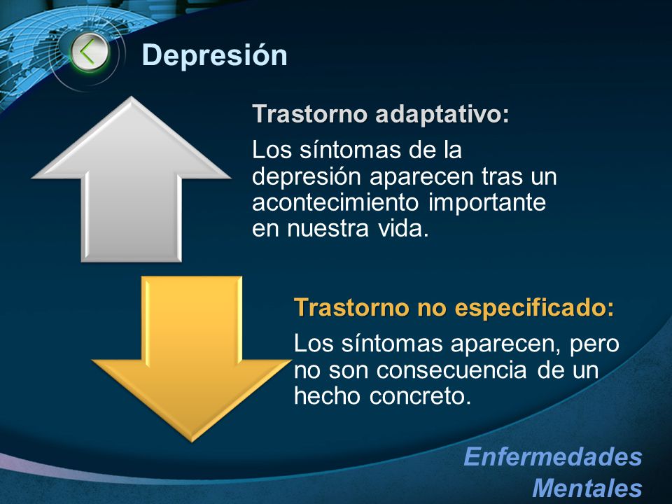 Depresión Los síntomas de la depresión aparecen tras un acontecimiento importante en nuestra vida. Trastorno adaptativo: