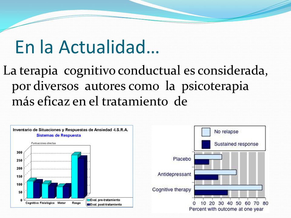 En la Actualidad… La terapia cognitivo conductual es considerada, por diversos autores como la psicoterapia más eficaz en el tratamiento de.