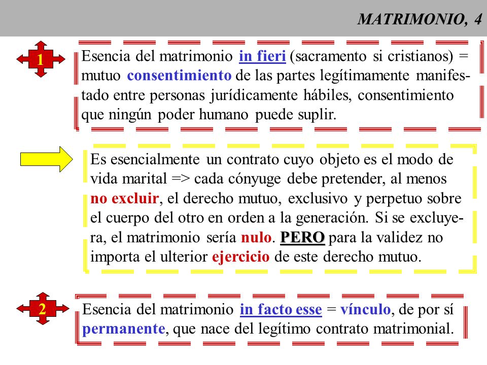 MATRIMONIO, 4 1. Esencia del matrimonio in fieri (sacramento si cristianos) = mutuo consentimiento de las partes legítimamente manifes-