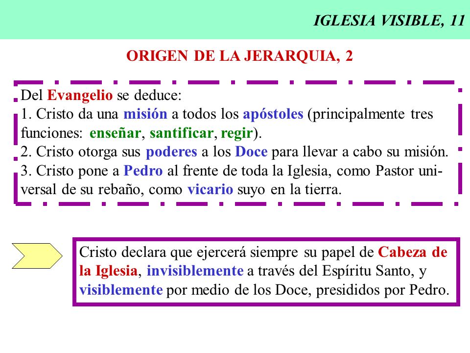 IGLESIA VISIBLE, 11 ORIGEN DE LA JERARQUIA, 2. Del Evangelio se deduce: 1. Cristo da una misión a todos los apóstoles (principalmente tres.